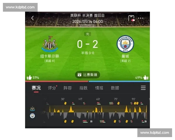 免费下载最新足球直播APP，实时比分赛事全程跟踪，精彩赛事不错过